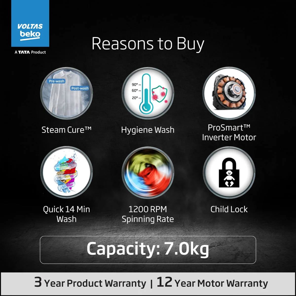 7 Kg 5 Star Inverter Quick wash Fully-Automatic Front Loading Washing Machine (WFL7012B7JVBKA/AXV, Anthracite, In buit Heater/Hygiene steam) , Voltas Beko, A Tata Product - Image 2